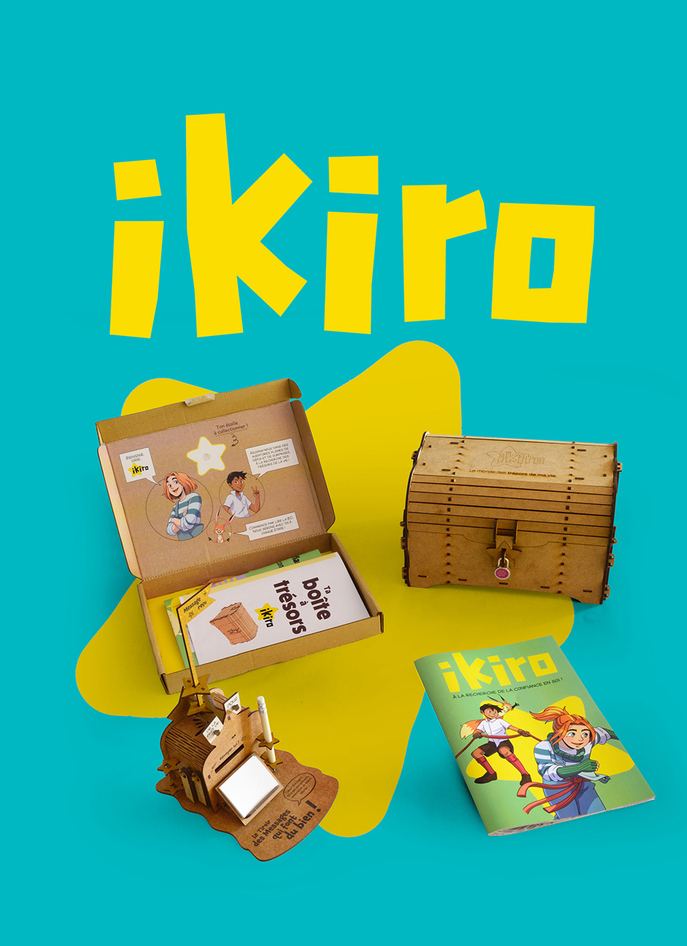 ikiro flo7580